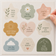 Shaped Stickers - Self Adhesive paper